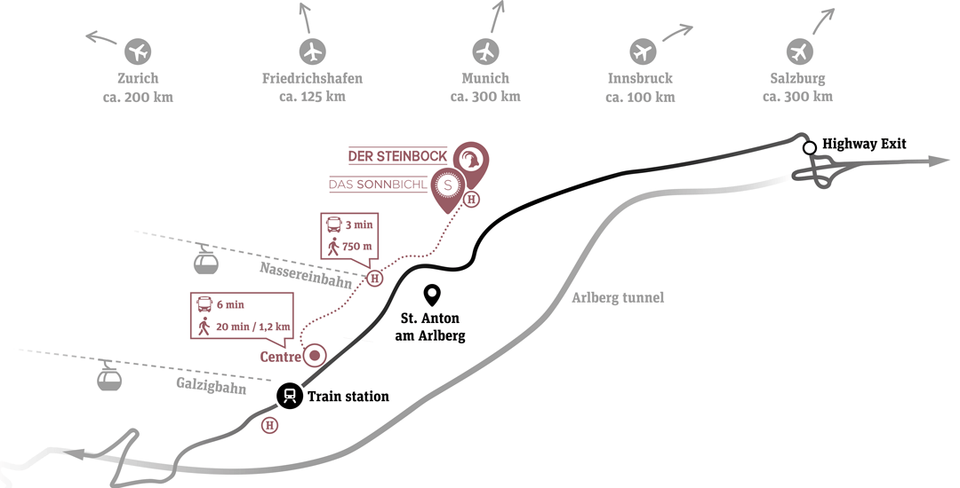 Hotel Die Arlbergerin Approach Hotel Die Arlbergerin Approach